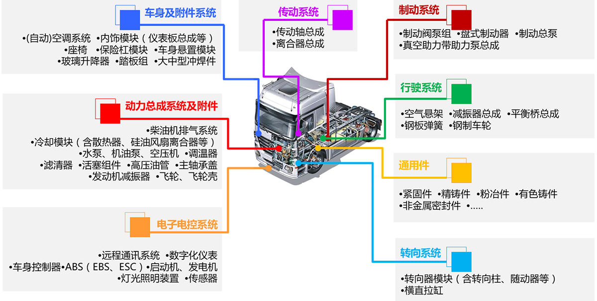 澳门精准一肖一码一一中