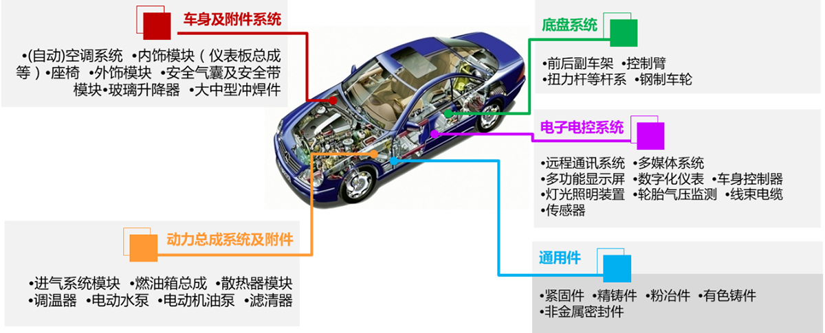 澳门精准一肖一码一一中