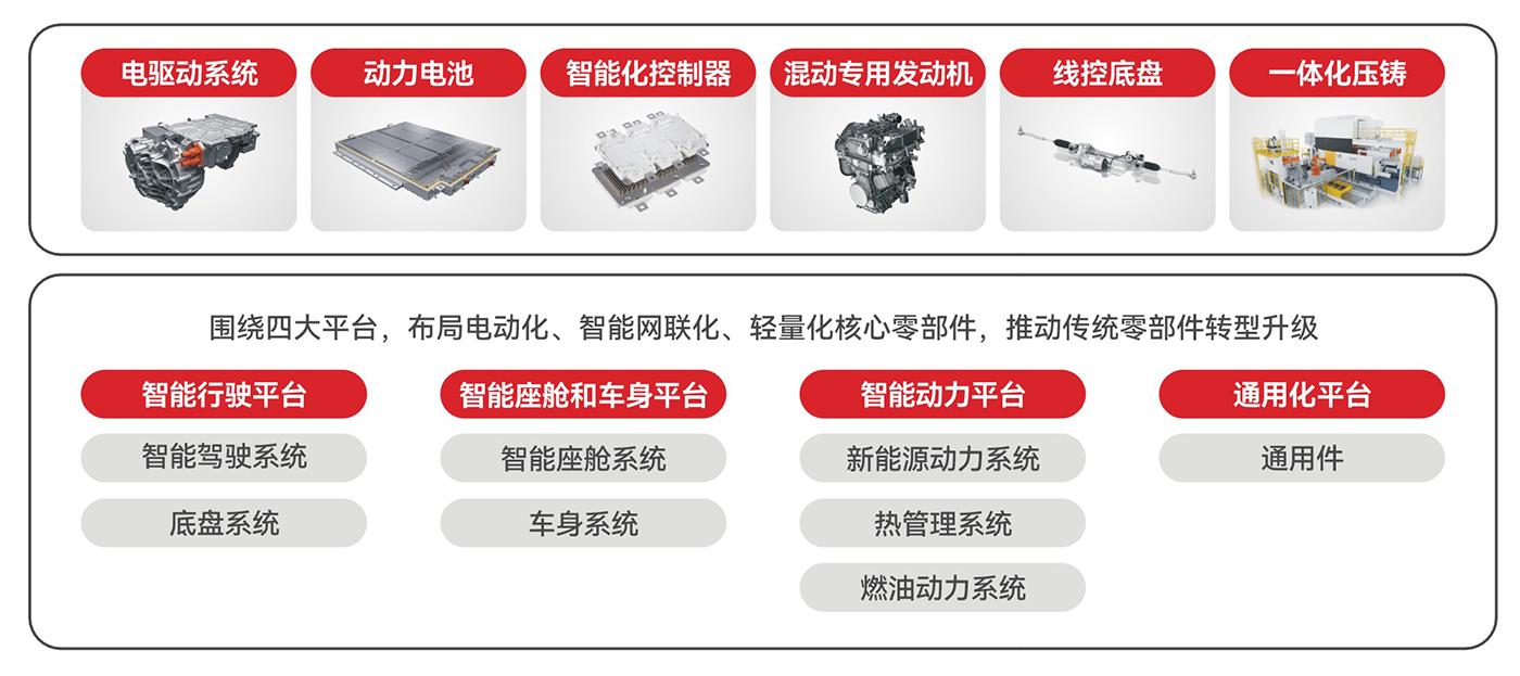 澳门精准一肖一码一一中
