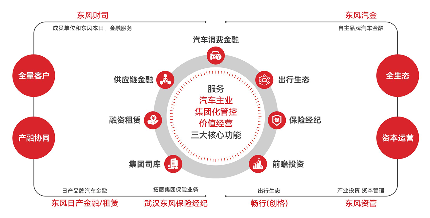 澳门精准一肖一码一一中